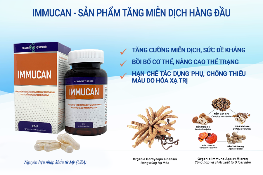 Tác Dụng, Hạn Chế Và Giải Pháp Khi Hóa Xạ Trị Ung Thư - Immucan